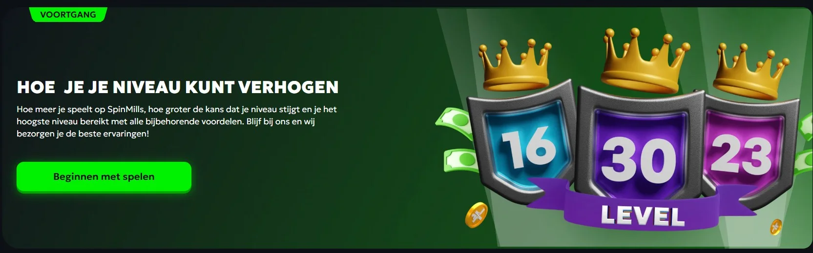 SpinMills Casino Loyaliteitsprogramma en VIP